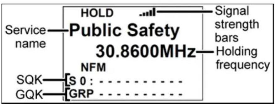 UNIDEN UBCD396XT - Trunked system display - 2