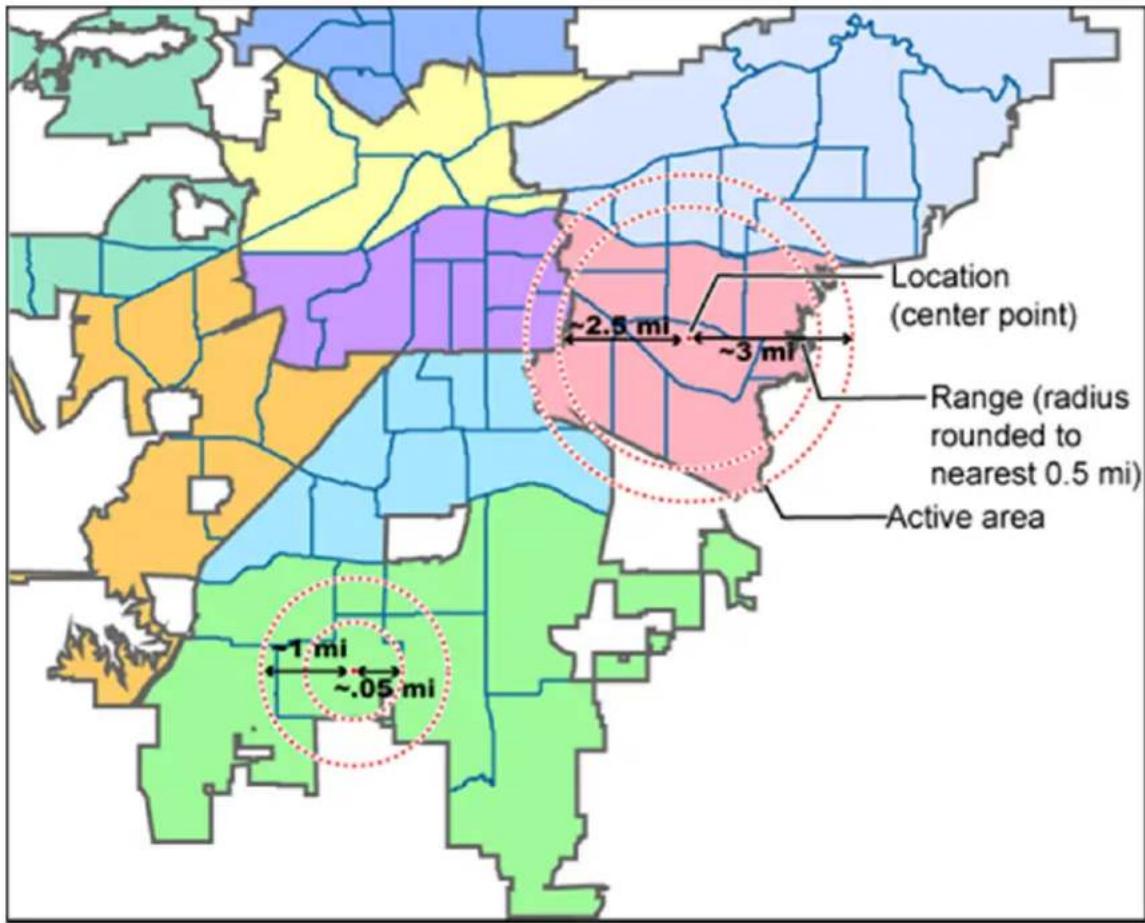 Location (center point) Range (radius rounded to nearest 0.5 mi) Active area ~2.5 mi ~3 mi 1 mi ~0.05 mi
