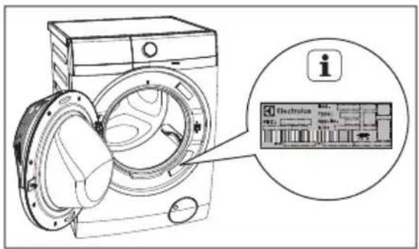 ELECTROLUX EWF1142Q7WB - 注意 - 1