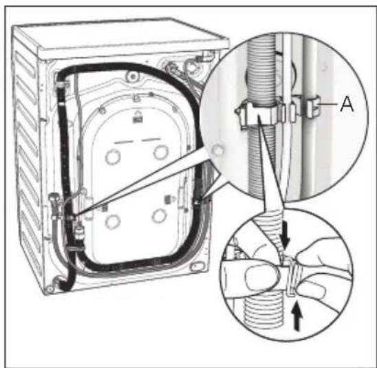 Technical diagram showing installation of a mechanical component with labeled parts A and a magnified detail view.