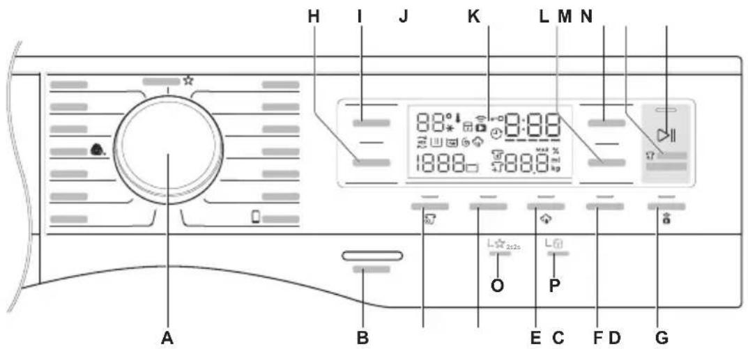 H I J K L M N 88° 1:00 1888 1888 A B E C F D G L 252s O P