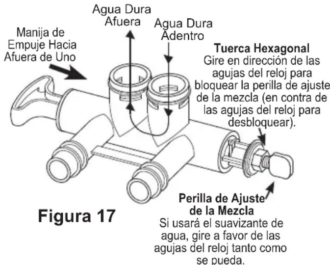 Manija de Empuje Hacia Afuera de Uno Agua Dura Afuera Agua Dura Adentro Tuerca Hexagonal Gire en dirección de las agujas del reloj para bloquear la perilla de ajuste de la mezcla (en contra de las agujas del reloj para desbloquear). Perilla de Ajuste de la Mezcla Si usará el suavizante de agua, gire a favor de las agujas del reloj tanto como se pueda. Figura 17