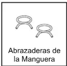 Abrazaderas de la Manguera