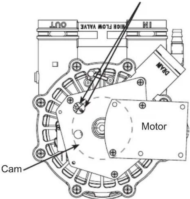 IN HIGH FLOW VALVE OUT OPA4M Motor Cam