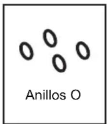 Anillos O