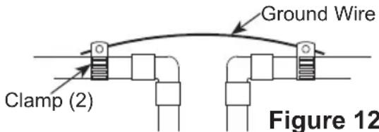 Ground Wire Clamp (2) Figure 12