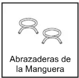 Abrazaderas de la Manguera