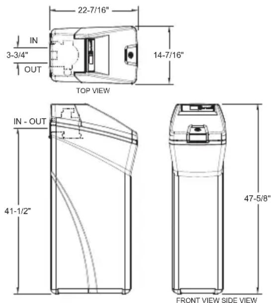 GE GXSH45V - REQUISITOS DE UBICACIÓN - 1