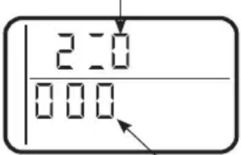 2:00 000