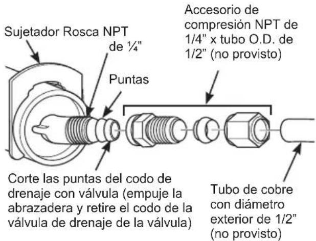 Sujetador Rosca NPT de 1/4" Puntas Corte las puntas del codo de drenaje con válvula (empuje la abrazadera y retire el codo de la válvula de drenaje de la válvula) Accesorio de compresión NPT de 1/4" x tubo O.D. de 1/2" (no provisto) Tubo de cobre con diámetro exterior de 1/2" (no provisto)