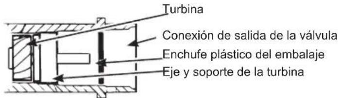 Turbina Conexión de salida de la válvula Enchufe plástico del embalaje Eje y soporte de la turbina