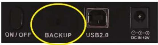 ON / OFF BACKUP USB2.0 DC IN 12V