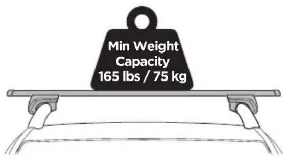 Min Weight Capacity 165 lbs / 75 kg