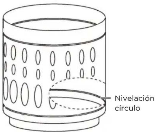 Nivelación círculo