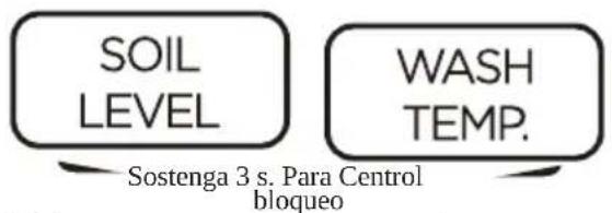 SOIL LEVEL WASH TEMP. Sostenga 3 s. Para Centrol bloqueo