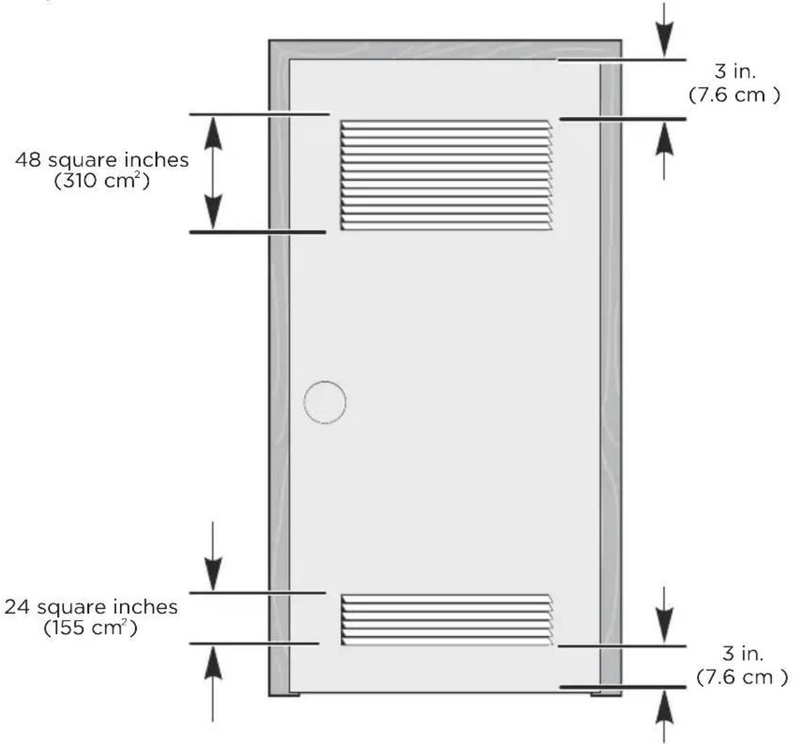48 square inches (310 cm²) 24 square inches (155 cm²) 3 in. (7.6 cm) 3 in. (7.6 cm)