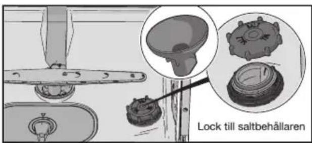 Lock till saltbehållaren
