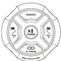 BOSS MGR150B - Safety Considerations - 1