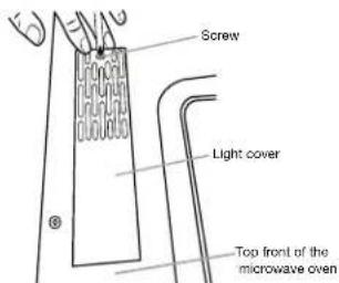 Screw Light cover Top front of the microwave oven
