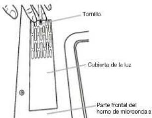 Tomillo Cubierta de la luz Parte frontal del horno de microendia s