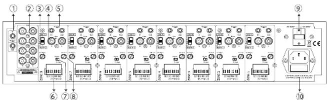 Diagram of a multi-chamber electronic device with labeled ports and connectors