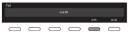 Fail Fail Xk Info Avail