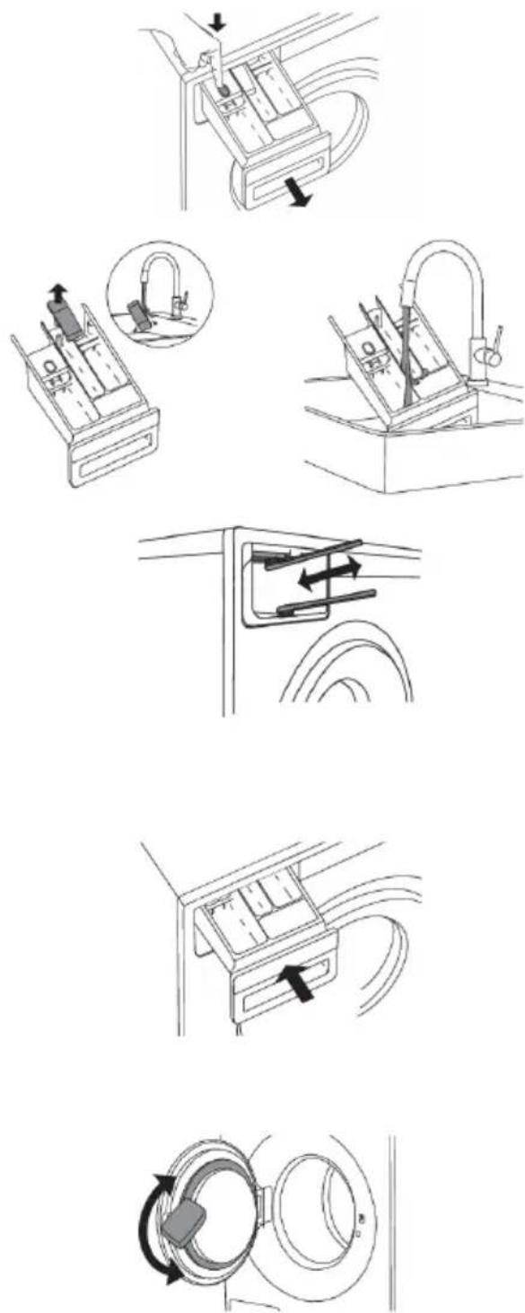 Cylinda PT7840S - Rengöradispenserbrickanochdörrensgummitätning - 1