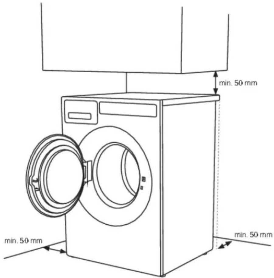 Cylinda PT7840S - INFORMATION! - 2