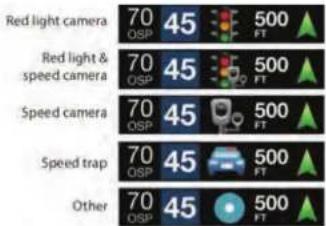 Red light camera 70 OSP 45 500 FT Red light & speed camera 70 OSP 45 500 FT Speed camera 70 OSP 45 500 FT Speed trap 70 OSP 45 500 FT Other 70 OSP 45 500 FT