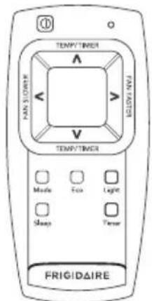 TEMPY/TIMER PAN SCORE TEMPY/TIMER Mode Fan Light Sleep Timer FRIGIDAIRE