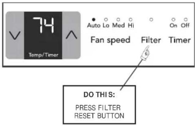 74 Temp/Timer Auto Lo Med Hi On Off Fan speed Filter Timer DO THIS: PRESS FILTER RESET BUTTON
