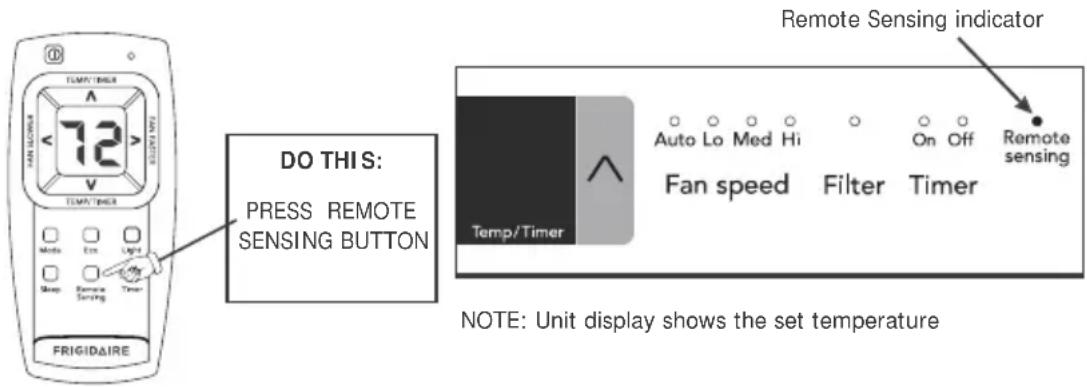 DO THIS: PRESS REMOTE SENSING BUTTON Remote Sensing indicator Auto Lo Med Hi On Off Remote Fan speed Filter Timer Temp/Timer NOTE: Unit display shows the set temperature