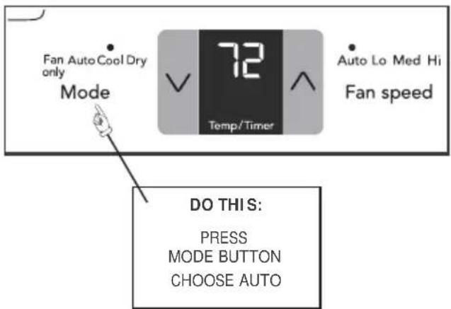 Fan Auto Cool Dry only Mode 72 Temp/Timer Auto Lo Med Hi Fan speed DO THIS: PRESS MODE BUTTON CHOOSE AUTO