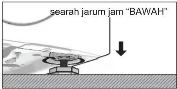 Searah jarum jam "BAWAH".