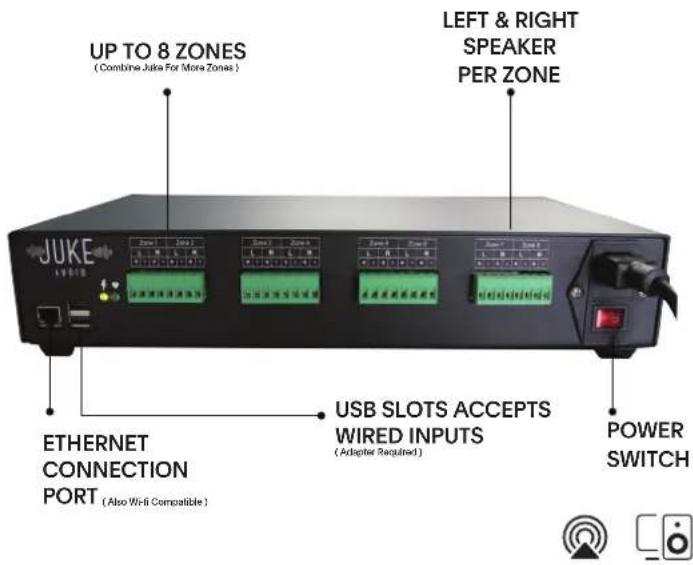 UP TO 8 ZONES (Combine Juke For More Zones) LEFT & RIGHT SPEAKER PER ZONE JUKE ETHERNET CONNECTION PORT (Also Wi-fi Compatible) USB SLOTS ACCEPTS WIRED INPUTS (Adapter Required) POWER SWITCH