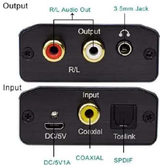 Output R/L Audio Out 3.5mm Jack Output R/L Input Input DC/5V Coaxial Tos link DC/5V1A COAXIAL SPDIF
