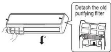 Detach the old purifying filter