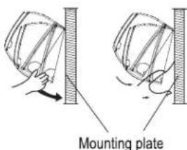 Mounting plate