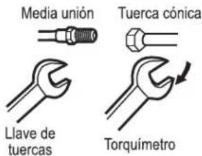 Media unión Tuerca cónica Llave de tuercas Torquímetro