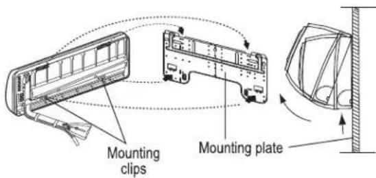 Mounting clips Mounting plate