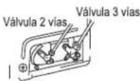 Mabe MMT12HDBWCAM2 - purgue el sistema usando una bomba de vacío - 7