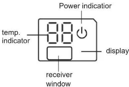 Power indicator temp. indicator 88 display receiver window