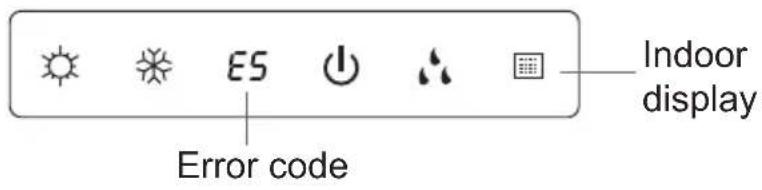 Error code ES Indoor display