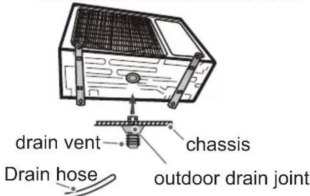 drain vent chassis drain hose outdoor drain joint