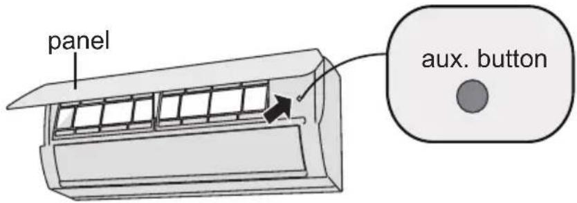 panel aux. button