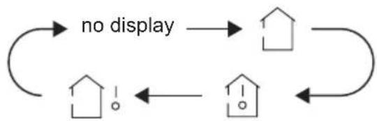 GREE GSAF218XA - TEMP button - 1