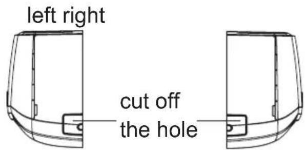 left right cut off the hole