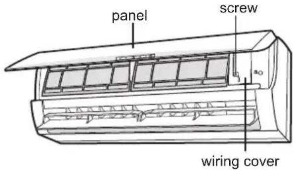 panel screw wiring cover