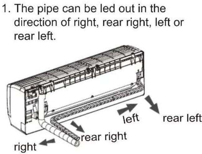 1. The pipe can be led out in the direction of right, rear right, left or rear left. left rear left rear right right