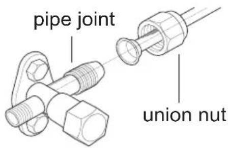 pipe joint union nut